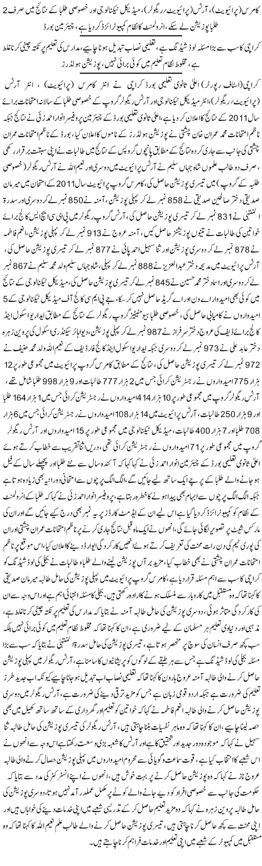 Karachi Board Inter Commerce (Private), Arts (Private, Regular) Result 2011 1101358524 2 Karachi Board Inter Commerce (Private), Arts (Private, Regular) Result 2011