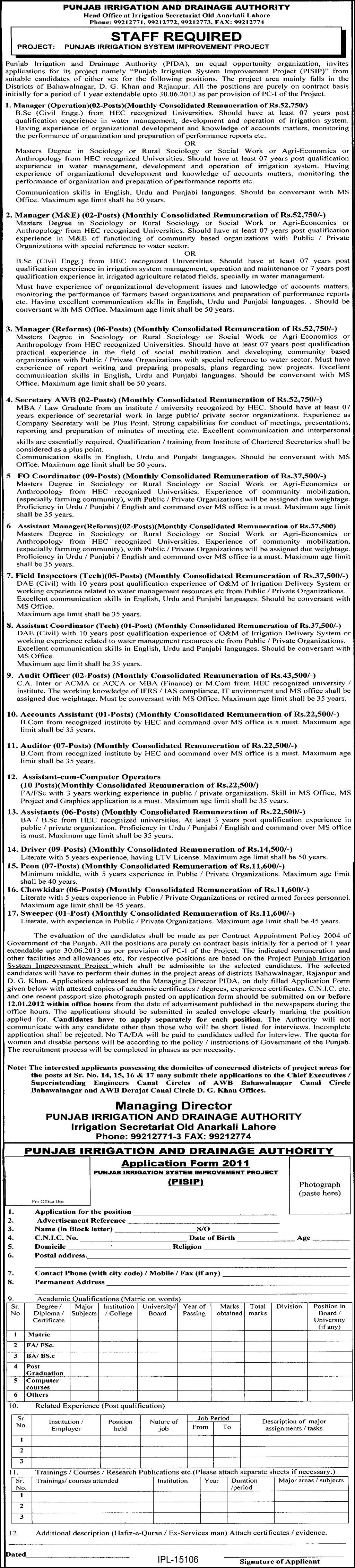 1101409687 1 Latest Jobs in Punjab Irrigation and Drainage Authority