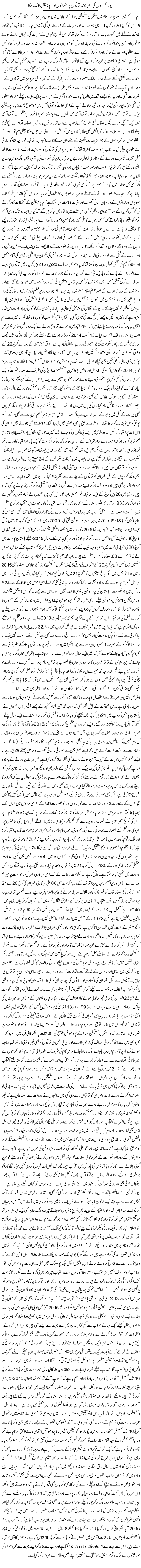 Beurocraton Ki Mann Pasand Taraqyon Par Hukmraanon Aur Oppostion Ka Muk Mukka | Rehmat Ali Razi | Daily Urdu Columns