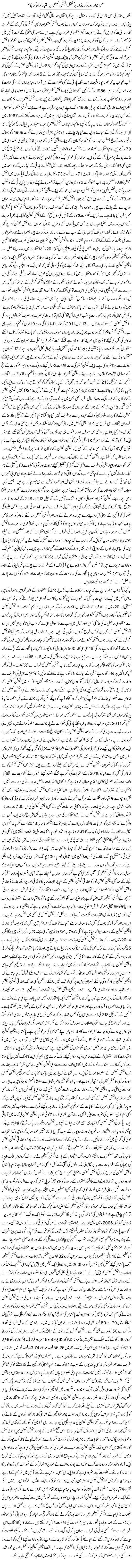 Mann Pasand Beorocraton Par Mushtamil Election Commission Par Aitbar Kon Kere Ga? | Rehmat Ali Razi | Daily Urdu Columns