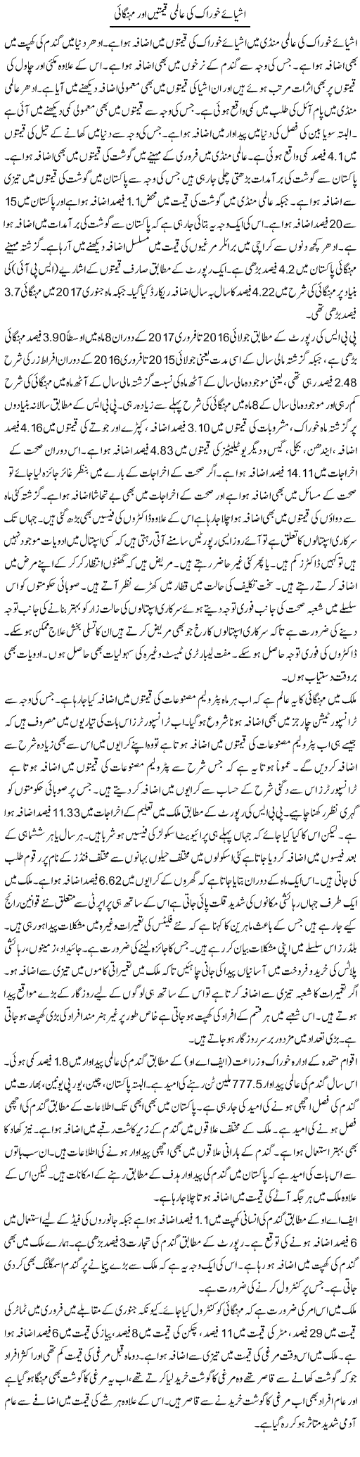 Ashyae Khorak Ki Aalmi Qeematein Aur Mehangai | M.I Khalil | Daily Urdu Columns