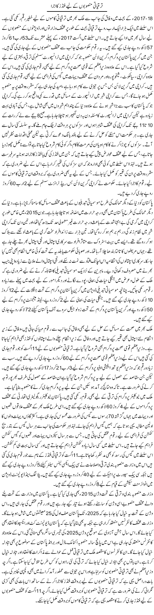 Taraqiyati Mansoobon Ke Liye Funds Ka Ijra | M.I Khalil | Daily Urdu Columns